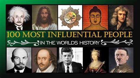 100 most influential people of the century